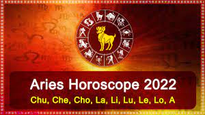 Yearly Horoscope Predictions 2022