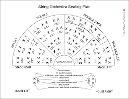 Veritable Seating Chart For Orchestra 2019