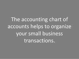 How To Set Up Chart Of Accounts In Quickbooks Online Part 1