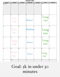 how to create your own running schedule