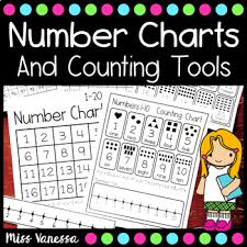 Printable Number Charts Counting Charts And Number Lines