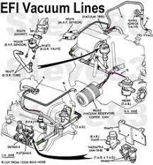 Since they are new, they do not contain any used components that could lead to premature failure. 8 1 Ideas Line Diagram Ford Lightning Ford