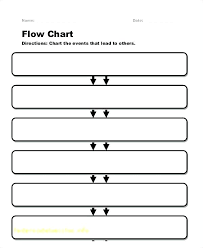 Workflow Chart Template Word Wsopfreechips Co