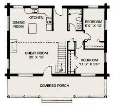 Tiny House Plans For Families The