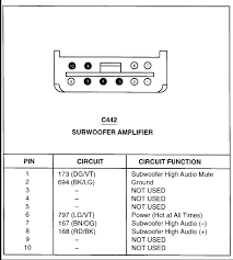 Fear not, though, for we have compiled wiring diagrams of several configurations for dual voice coil (dvc) drivers. What Is The Wiring Diagram To The Factory Amp That Goes To The Sub Woofer I Cant Figure Out Which Is Goes To The