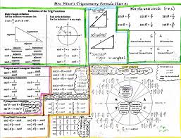 Eat Play Math A Comprehensive Trig Formula Sheet Math