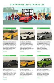 Looking to buy a new sports car? Gta 5 Vehicles List