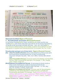 hindi vayakaran sarvanaam notes