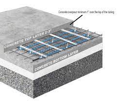 over radiant floor heating systems
