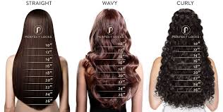 Made with real hair, hair affair extensions can be styled the same way you would style your natural hair, with here's a handy guide to teach you how to put in hair extensions, or check out the video! Hair Extension Length Guide Perfect Locks