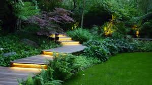 how much does garden lighting cost the