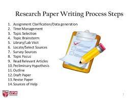 Research papers, essays, reports & literature reviews. Research Papers Writing