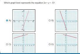 Equation 3x Y