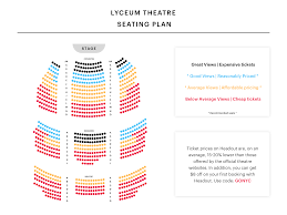 Lyceum Theatre Seating Chart Watch A Christmas Carol On