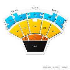 Merriweather Post Pavilion 2019 Seating Chart