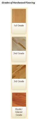 hardwood floors grade