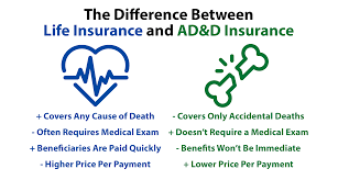 Usually, employers offer life and ad&d insurance together, but not always. What Is Accidental Death And Dismemberment Coverage Quotacy
