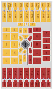 Alerus Center Concert Seating Related Keywords Suggestions