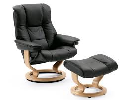Stressless Furniture Author At