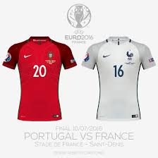 Футбол чемпионат европы по футболу чемпионат европы 2020. Uefa Euro 2016 Final Portugal Vs France