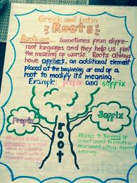 Greek And Latin Roots Anchor Chart Root Words Anchor