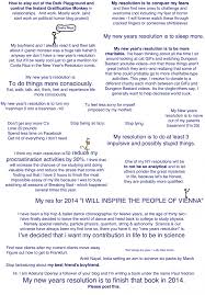 Essay Format New Years Resolution Write An On Happy Year