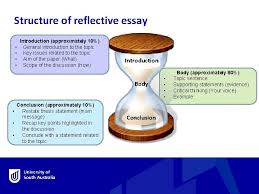In the past, reflection statements were only set for extension 2. Reflective Essay Copyright Commonwealth Of Australia Copyright Regulations