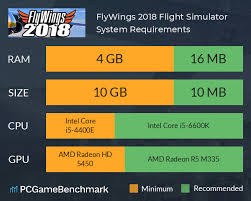 flywings 2018 flight simulator system