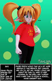 Late Bloomer 1-6 by Tahlian -- Fur Affinity [dot] net