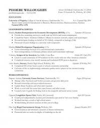 Resume Samples Uva Career Center