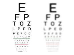 the snellen eye chart 20 20 vision