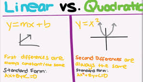 difference between linear and quadratic