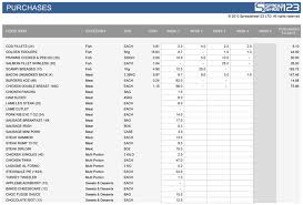 Inventory control, inbound and outbound control inbound and outbound providers monthly inventory control by product, keeps track of units and value each month statistics by product family, month by month types of suppliers, vendors, families, product purchase vat automatic calculation of quantity. Top 10 Inventory Excel Tracking Templates Sheetgo Blog