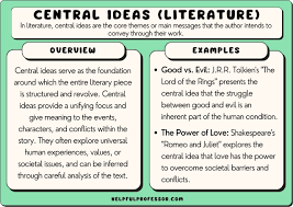 25 central ideas exles in