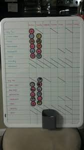 Kids New Chore Chart Bought Magnetic White Board Measured