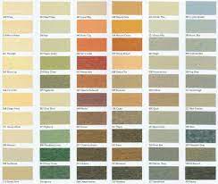 cabot stain color chart cetol semi