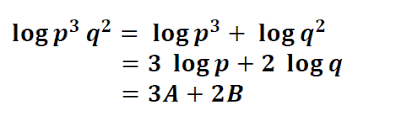 Persamaan logaritma diartikan sebagai persamaan yang memuat notasi logaritma dengan basis dan/atau numerusnya memuat variabel. Yuk Pelajari 7 Soal Logaritma Dan Pembahasannya Ini Agar Kamu Semakin Pintar Matematika