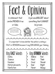Fact And Opinion Anchor Chart Worksheets Teaching
