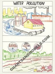 Hand Picked Chart For Water Pollution Chart Image Water
