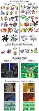 Courses new tech skills new get a dating coach new expert videos about wikihow pro. The Differences Between Black 2 And White 2 Pokememes Pokemon Pokemon Go
