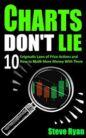 Charts Dont Lie 10 Untold Price Tactics That Will Make You Money In The Stock Market