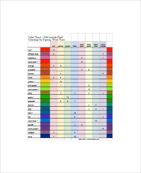 Sample Food Coloring Chart 8 Documents In Pdf