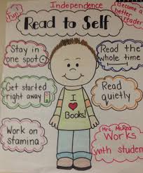 Read To Self Anchor Chart Kindergarten Anchor Charts