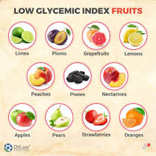 low glycemic index fruits