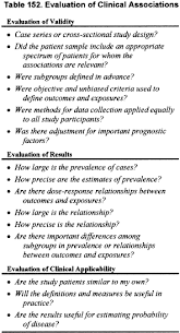 From Clinical Observations to Research Hierarchy of Study Designs     HEALTH RELATED COSTS IN CHRONIC HIV INFECTION A CASE CONTROL MINTUR Cohort  vs