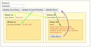 legacy apps dealing with iframe mess