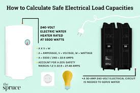 calculate electrical load capacity