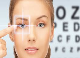 lasik eye surgery what you need to
