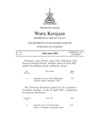 99 127 bidang kuasa mahkamah syariah dalam kes tuntutan harta orang islam di malaysia md yazid arm ibnor azli ibrahim abstrak in: Tatacara Mal Mahkamah Syariah Selangor