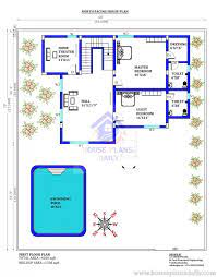 Small House Plan With Swimming Pool